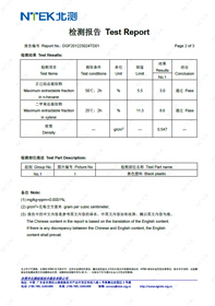 food-absorbent-pads-certification